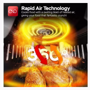 TurboTronic AFG6