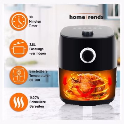 Home Trends Mini