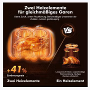 Fukstern 8-in-1 XXL