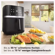 Bosch MAF462